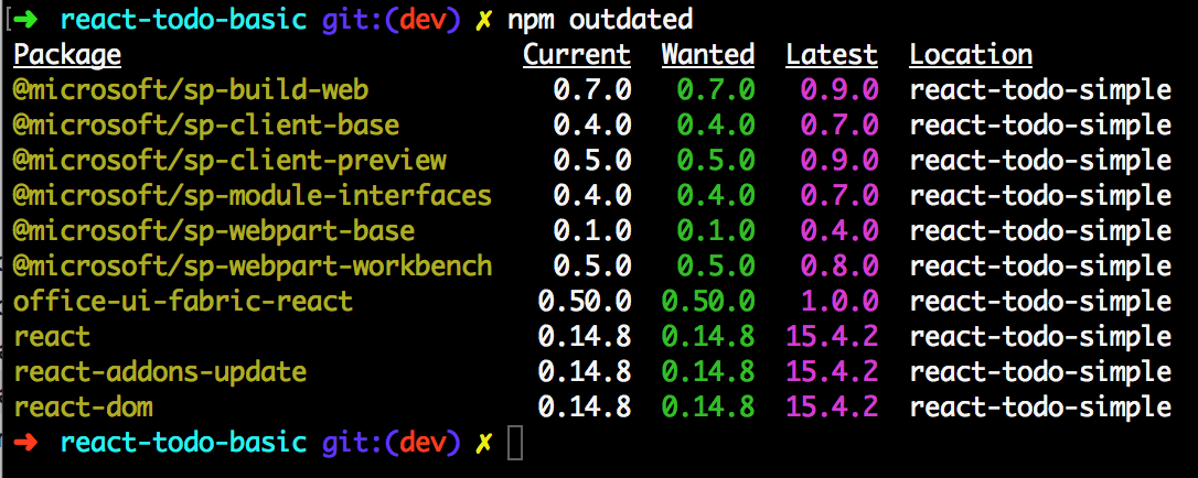 NPM の古くなったパッケージ