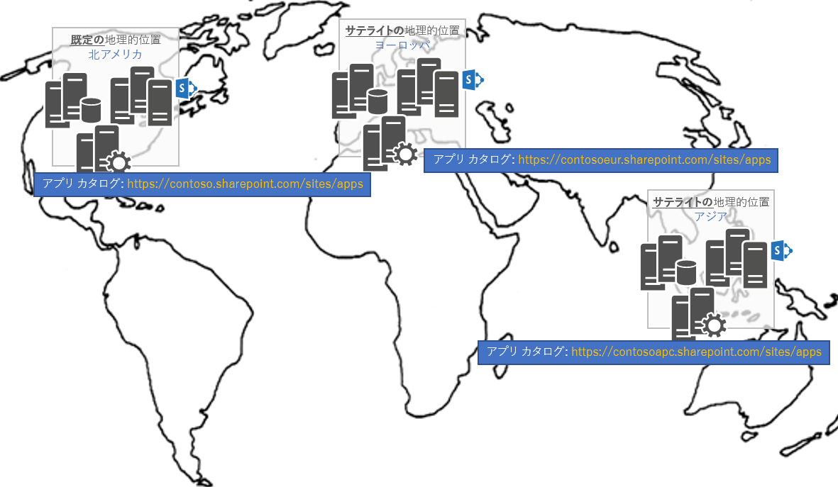北米のアプリ カタログとヨーロッパおよびアジアのサテライト位置を示す世界地図