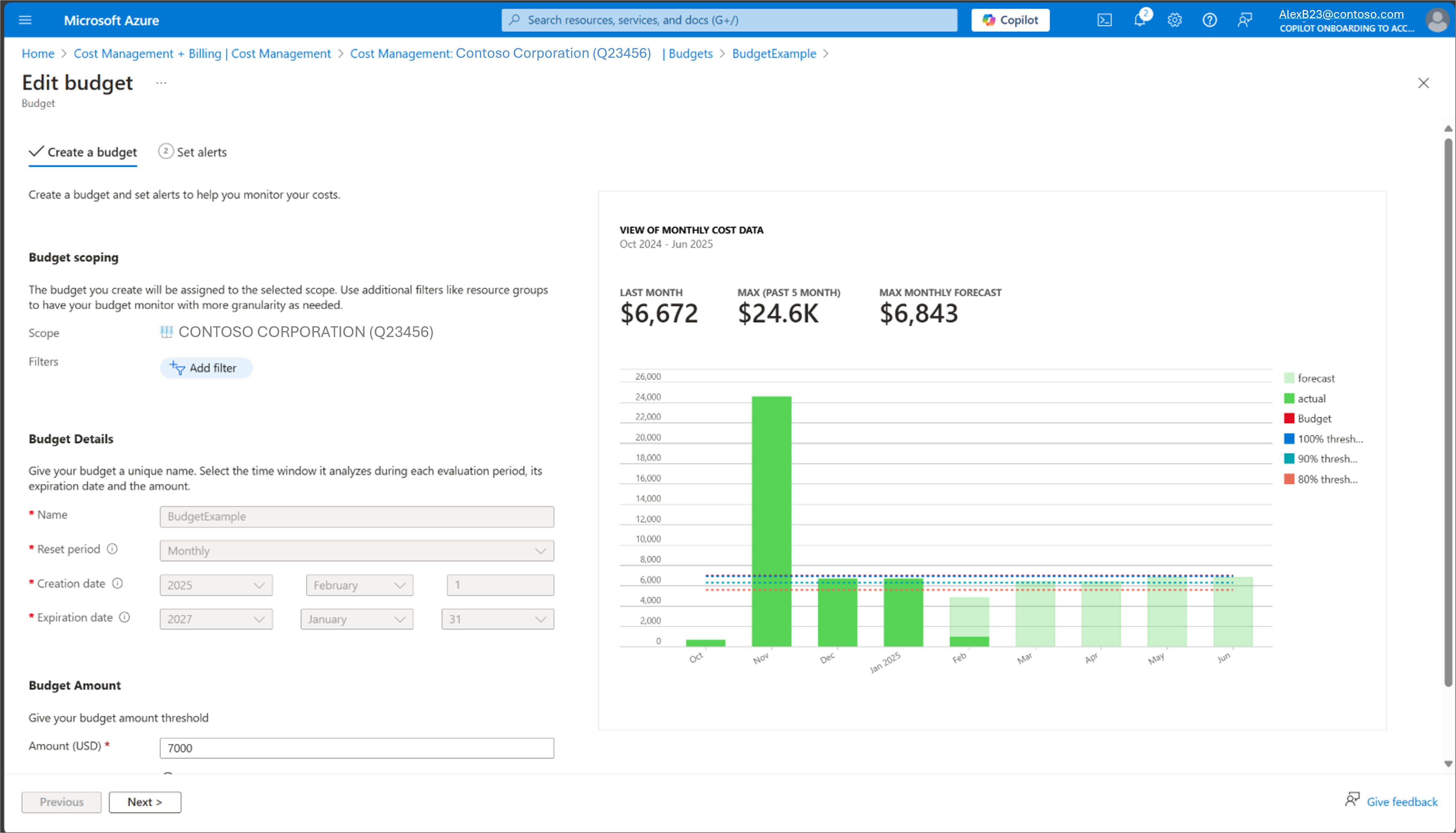 Microsoft Cost Management での監視消費のスクリーンショット。