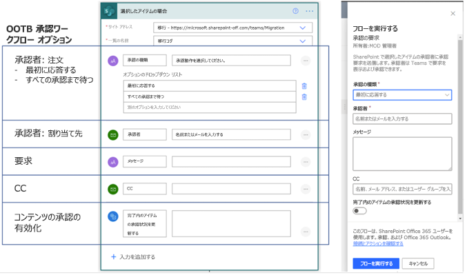 をすぐに使用できます。