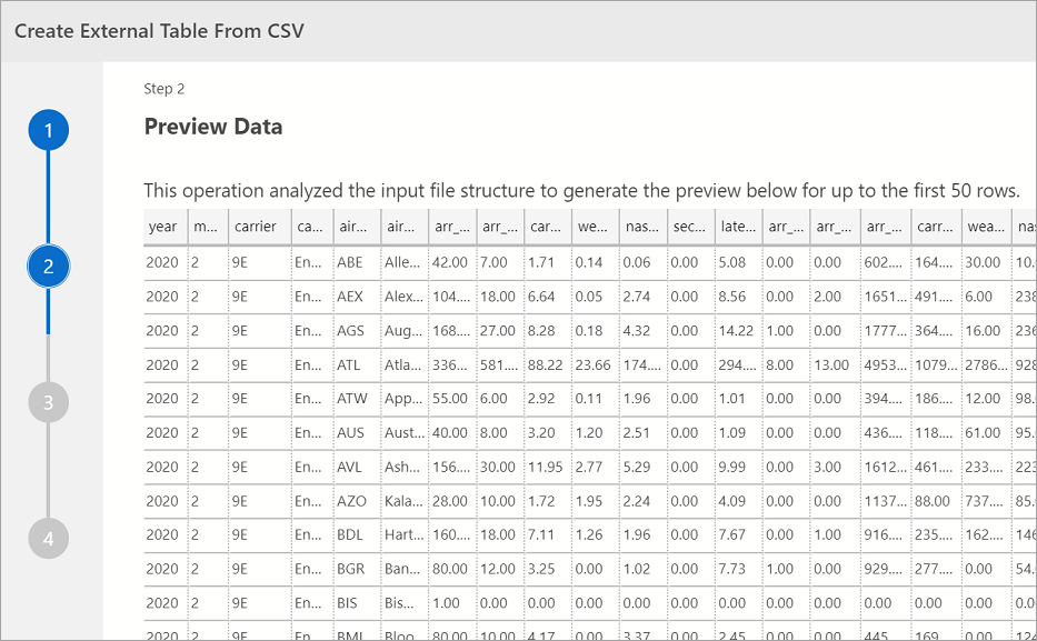 インポートされたデータのプレビューが含まれる [Create External Table From CSV]\(CSV から外部テーブルを作成する\) ウィンドウを示すスクリーンショット。