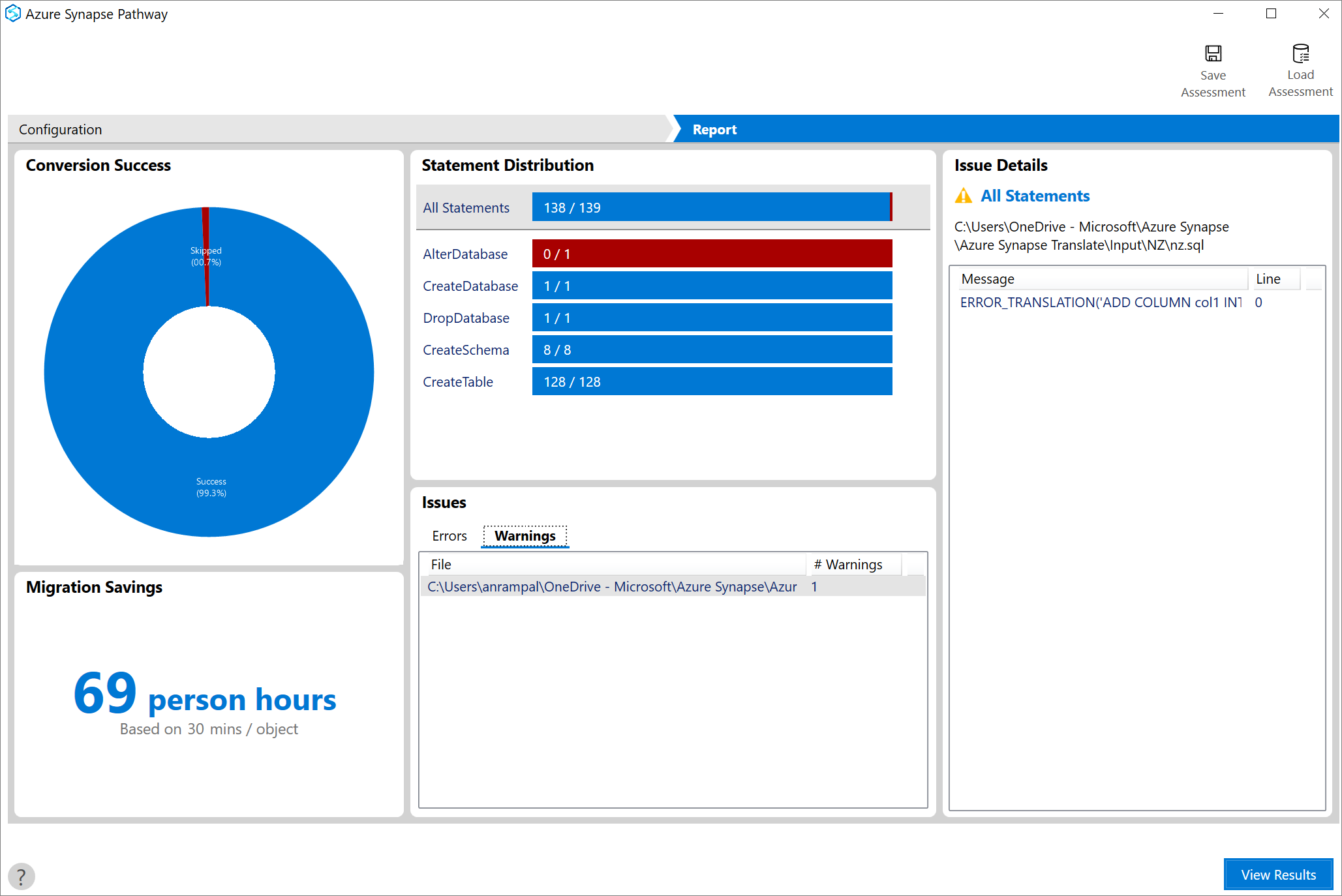 Azure Synapse Pathway の評価レポートの概要。