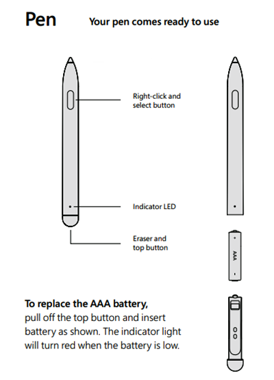 Surface Hub 2 ペンがすぐに使用できます。 AAA バッテリーを交換するには、上のボタンを引き離して、次に示すようにバッテリーを挿入します。 バッテリーが少ない場合、インジケーターライトは赤く点灯します。。