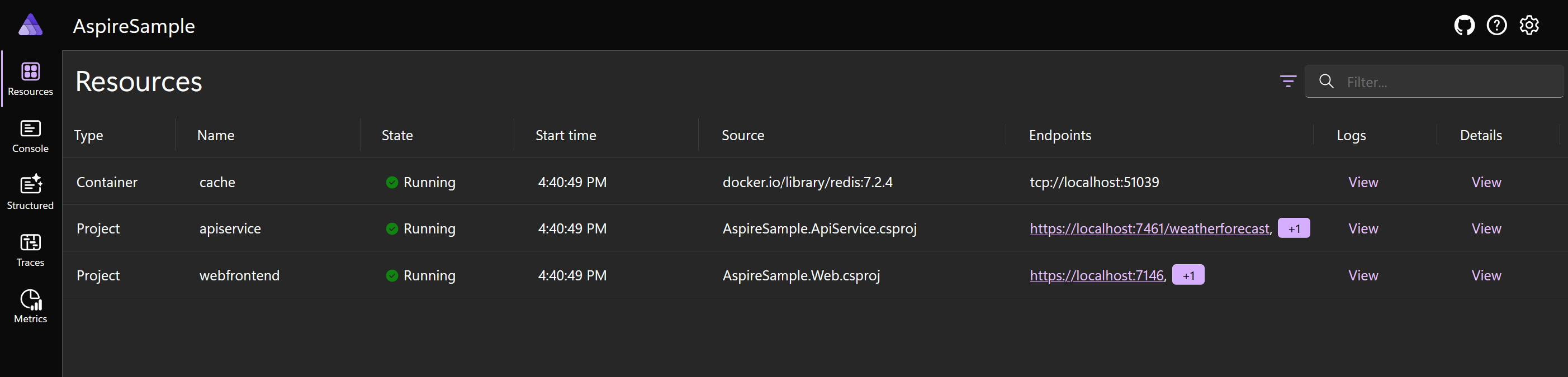 .NET Aspire ダッシュボードのスクリーンショット。
