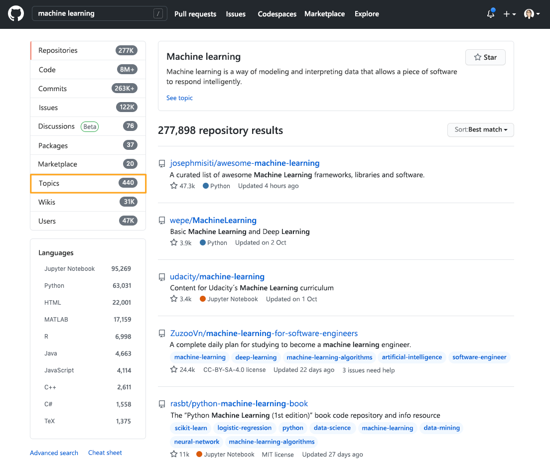 GitHub の絞り込み検索の結果を示すスクリーンショット。