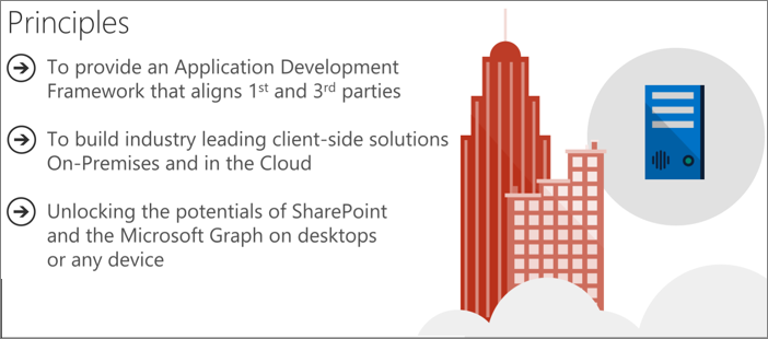 SharePoint Framework機能拡張の原則のスクリーンショット。