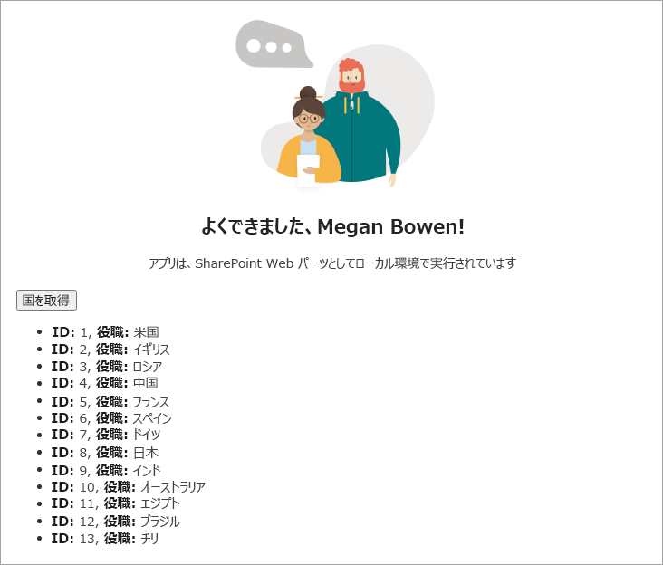 データを含む Web パーツのスクリーンショット。