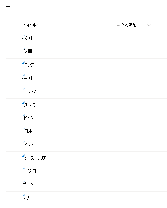 一覧のサンプルの国/地域を示すスクリーンショット。