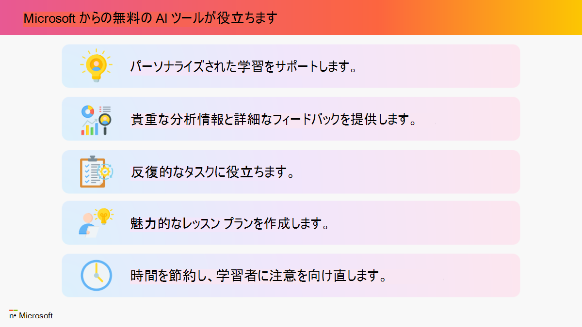 Microsoft の無料の AI ツールが教師に役立つものを示すインフォグラフィック。アクセス可能なPowerPointバージョンについては、次のリンクを選択します。