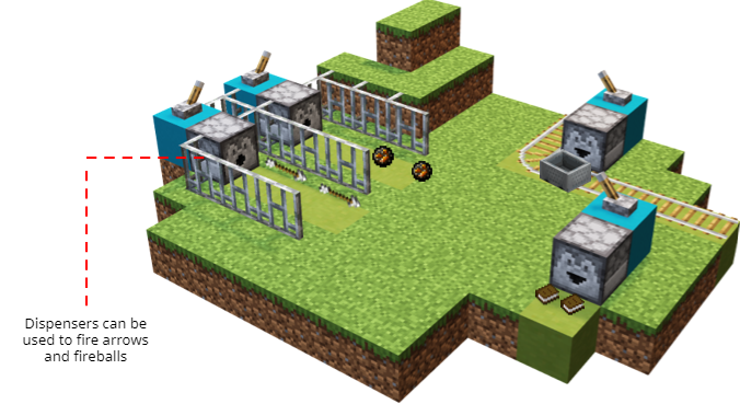 Illustration of a build in which a dispenser is used to fire arrows and fireballs.