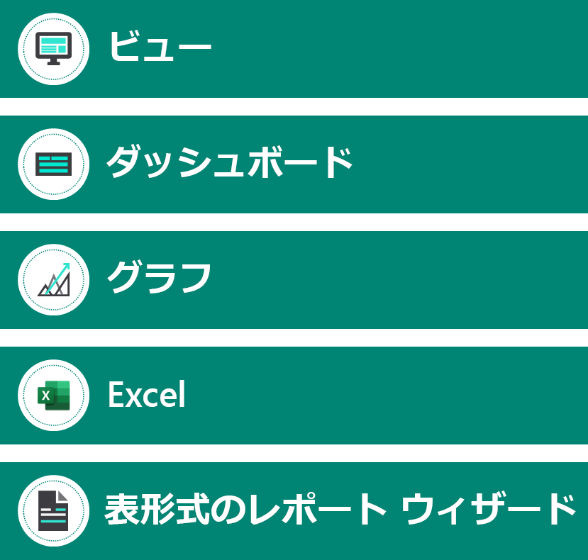 Dataverse のレポート オプション。