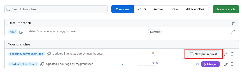Screenshot of GitHub that shows the link to create a pull request for the feature slash container app branch.