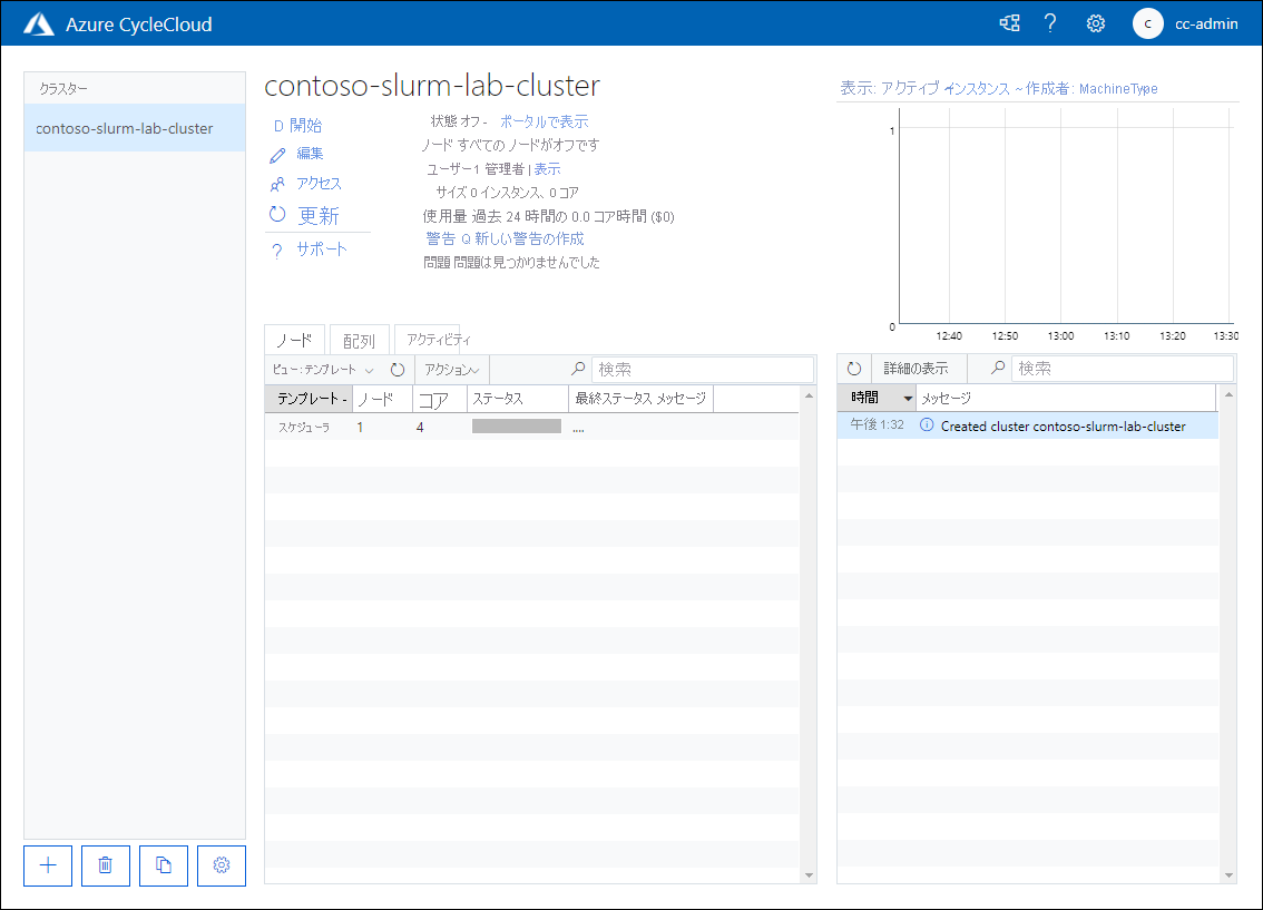Azure CycleCloud Web アプリケーションのオフ状態の contoso-slurm-lab-cluster のページを示すスクリーンショット。