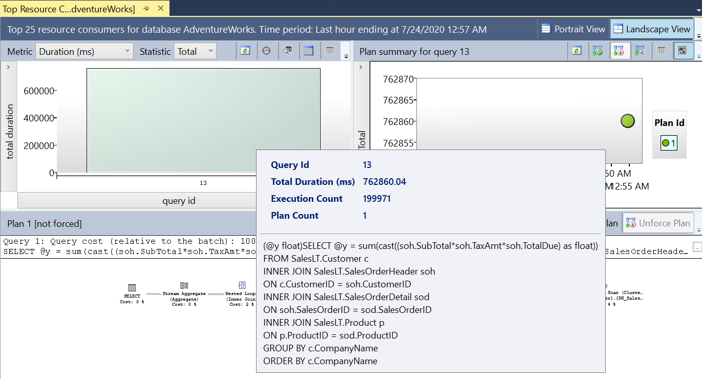 クエリ ID のスクリーンショット。