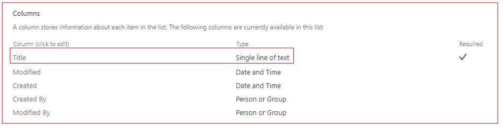 タイトル列とそのタイプ (1 行テキスト) を強調表示した SharePoint 列セクションのスクリーンショット。