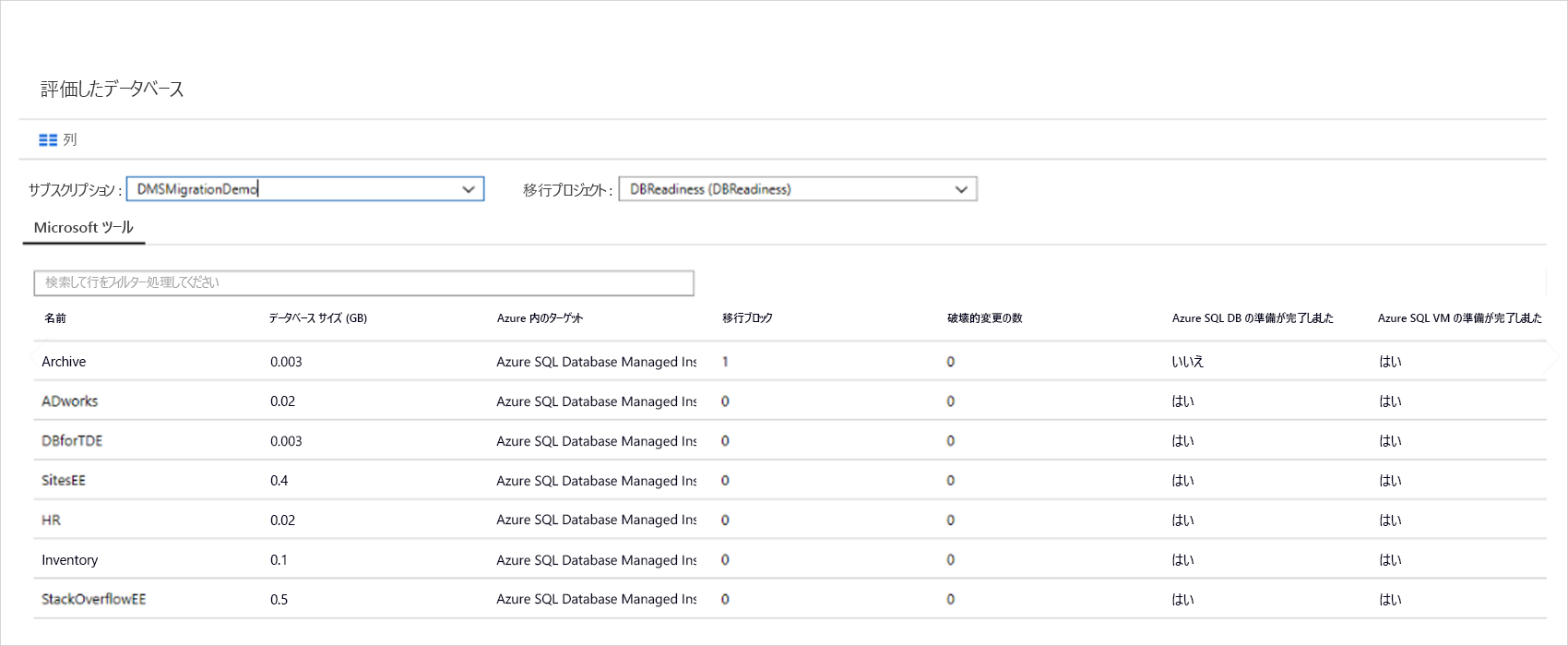 Screenshot that shows database assessments.