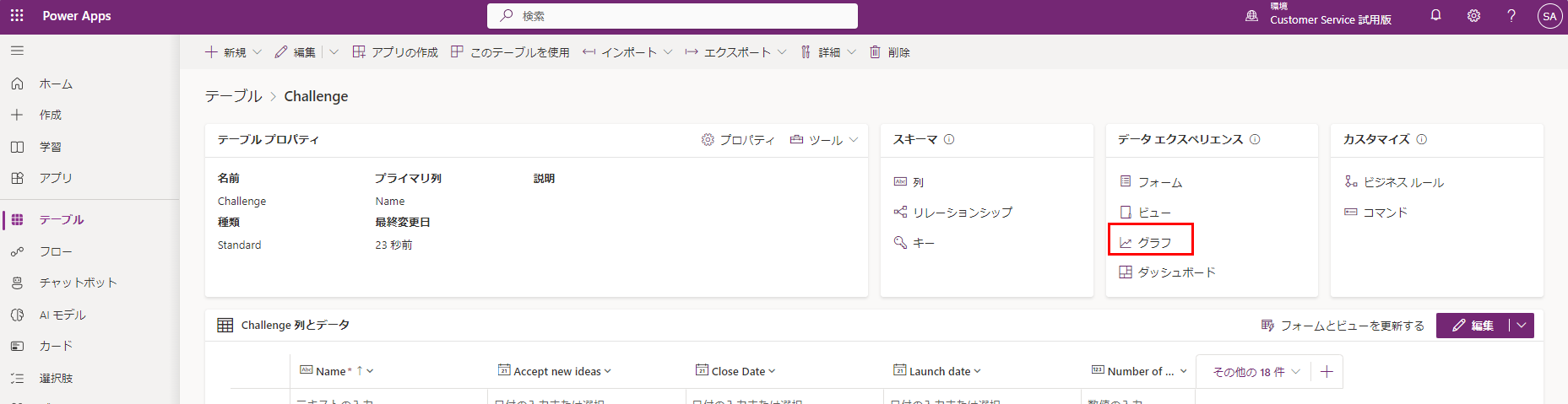 グラフが選択されたテーブル ビューアーのスクリーンショット。