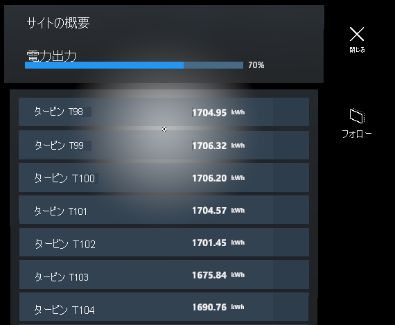 Screenshot of the site overview menu on HoloLens 2 displaying turbine data.