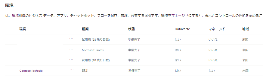 3 つの開発環境のスクリーンショット。