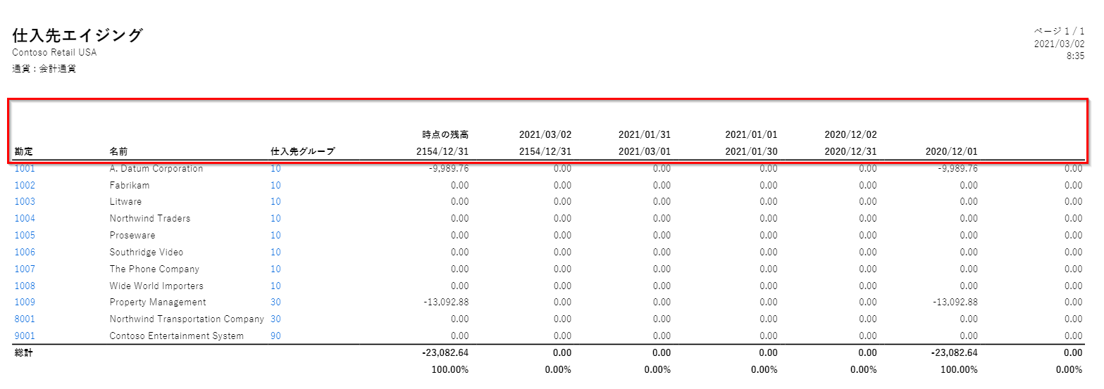 列見出しが強調表示された仕入先エイジング ページのスクリーンショット。
