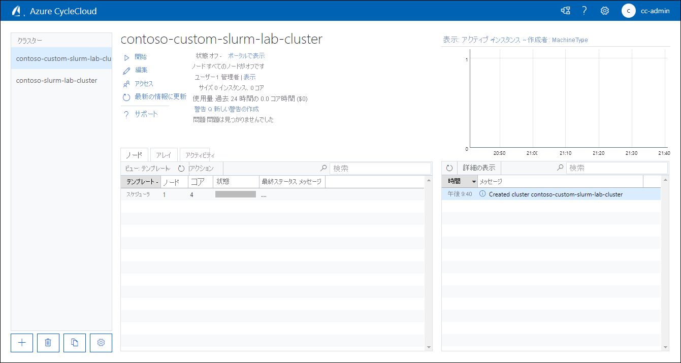 Azure CycleCloud Web アプリケーションのオフ状態の contoso-slurm-lab-cluster の [ノード] タブ ページのスクリーンショット。