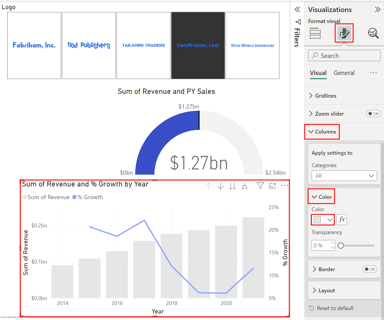 「Year 別 Revenue の合計および % Growth」ビジュアルの列の既定の色にグレーを選択する部分が強調表示されたスクリーンショット。 