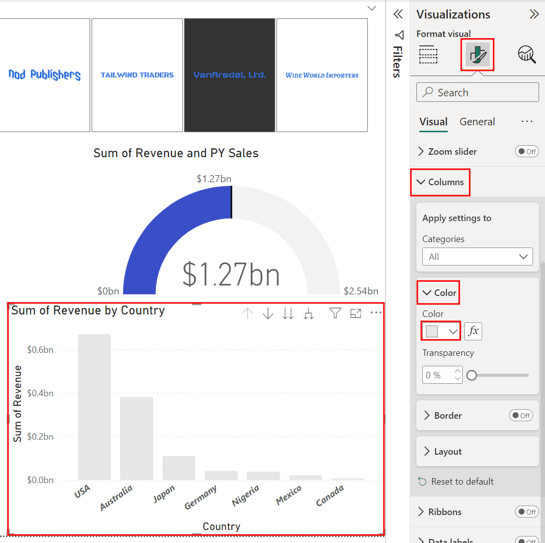 「Country 別 Revenue の合計」ビジュアルの列の既定の色にグレーを選択する部分が強調表示されたスクリーンショット。 