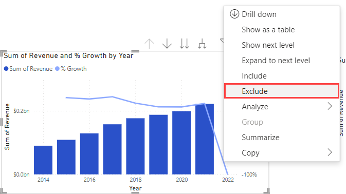  ビジュアルで 2022 年の上の行を右クリックした後の「除外」オプションが強調表示されたスクリーンショット。