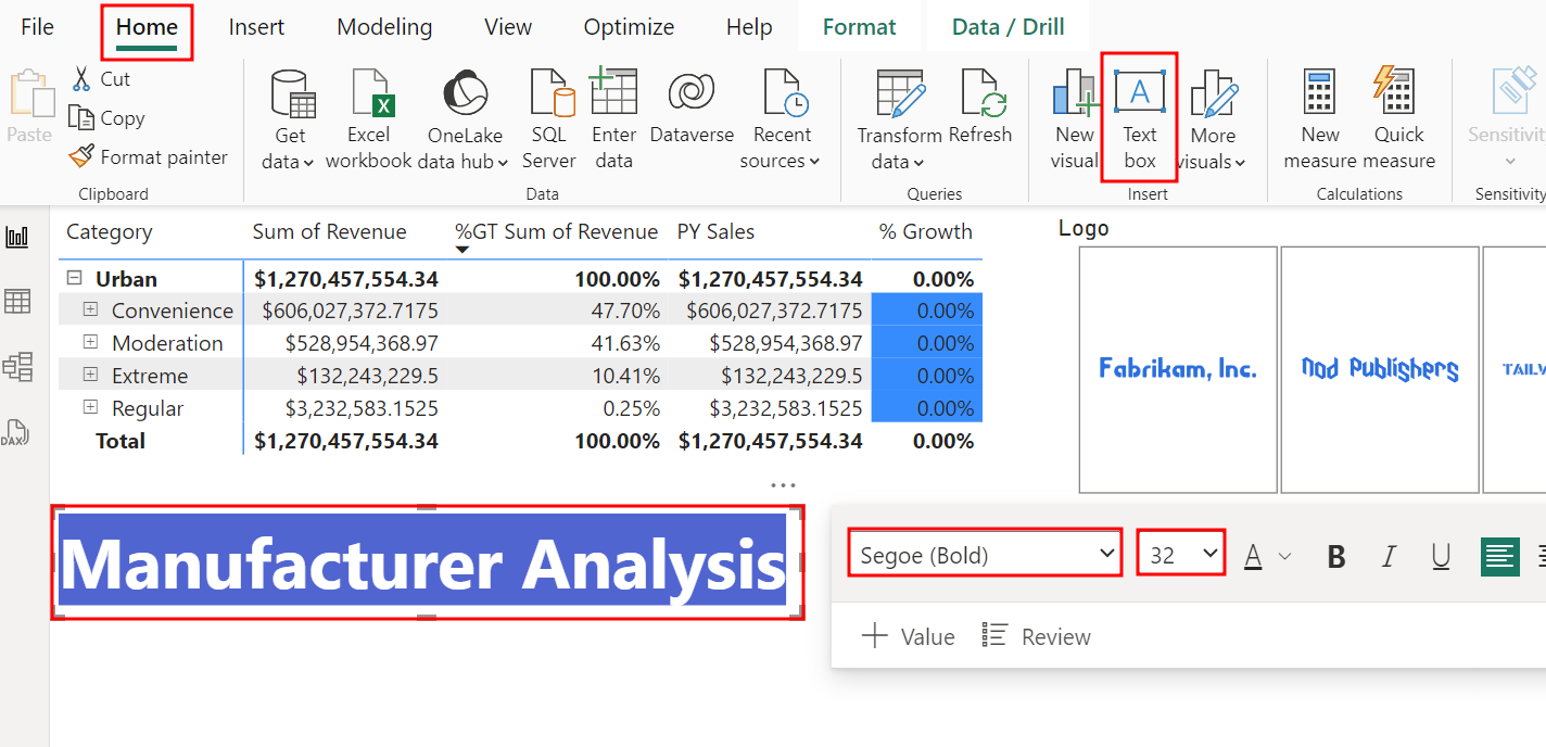 Manufacturer Analysis をフォント Segoe (Bold)、サイズ 32 で表示するテキスト ボックスを追加する部分が強調表示されたスクリーンショット。
