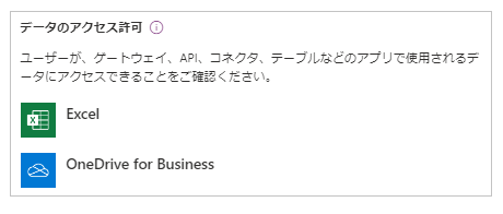 Excel と OneDrive for Business が表示された、データのアクセス許可ダイアログのスクリーンショット。