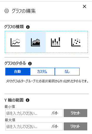 Screenshot that shows the chart customization options.