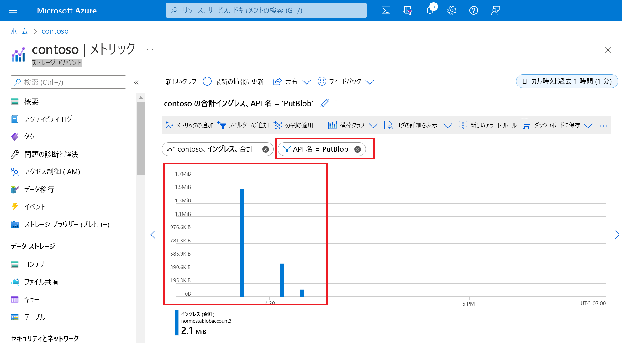 Screenshot of a bar chart showing put operations associated with the upload in Metrics Explorer.