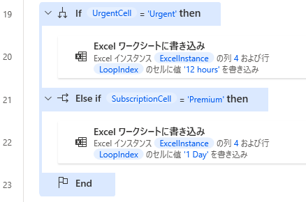 If UrgentCell = urgent では 12 hours を書き込み、Else if SubscriptionCell = premium では 1 day のアクションを書き込んでいるスクリーンショット。
