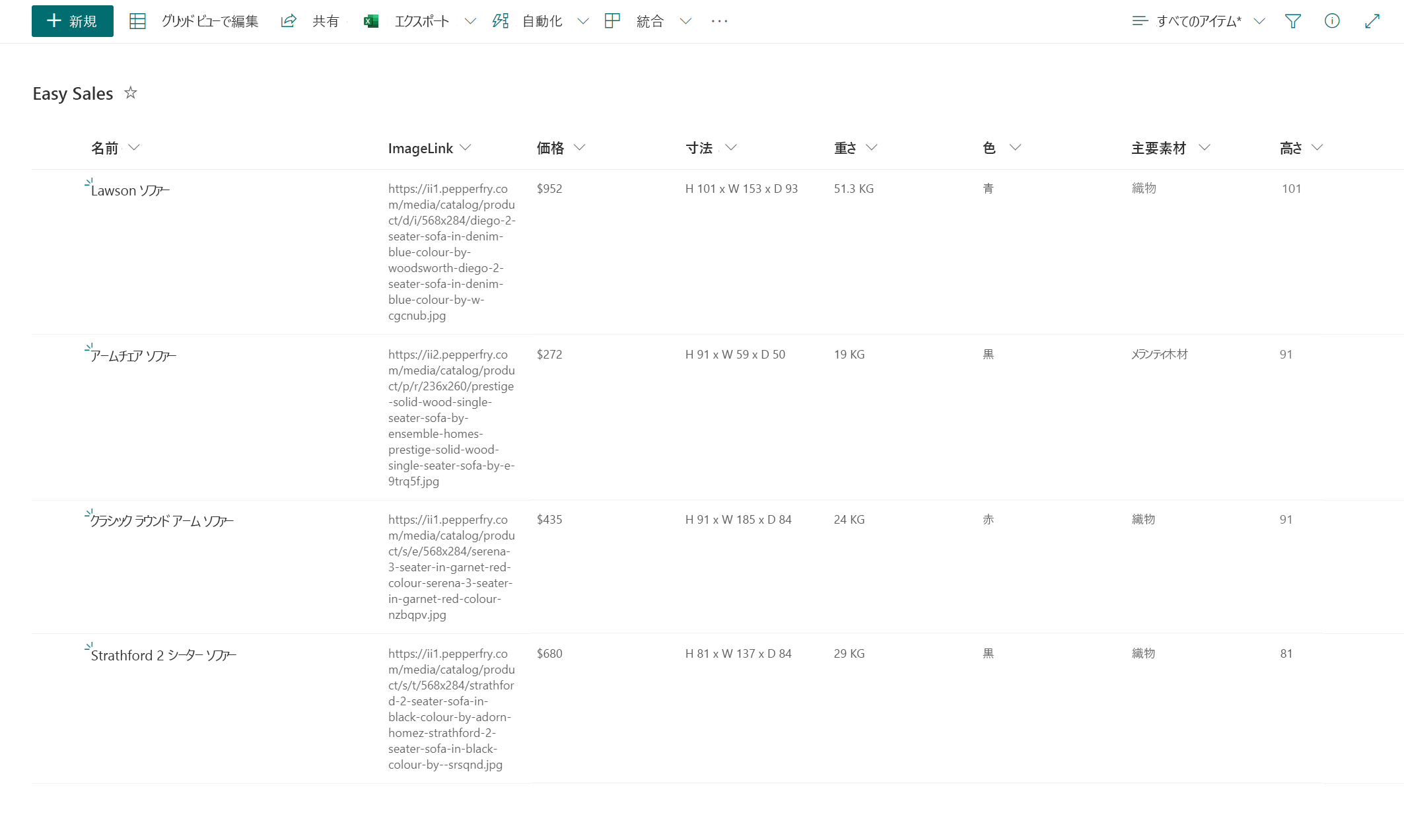 詳細が追加された Sharepoint リストのスクリーンショット