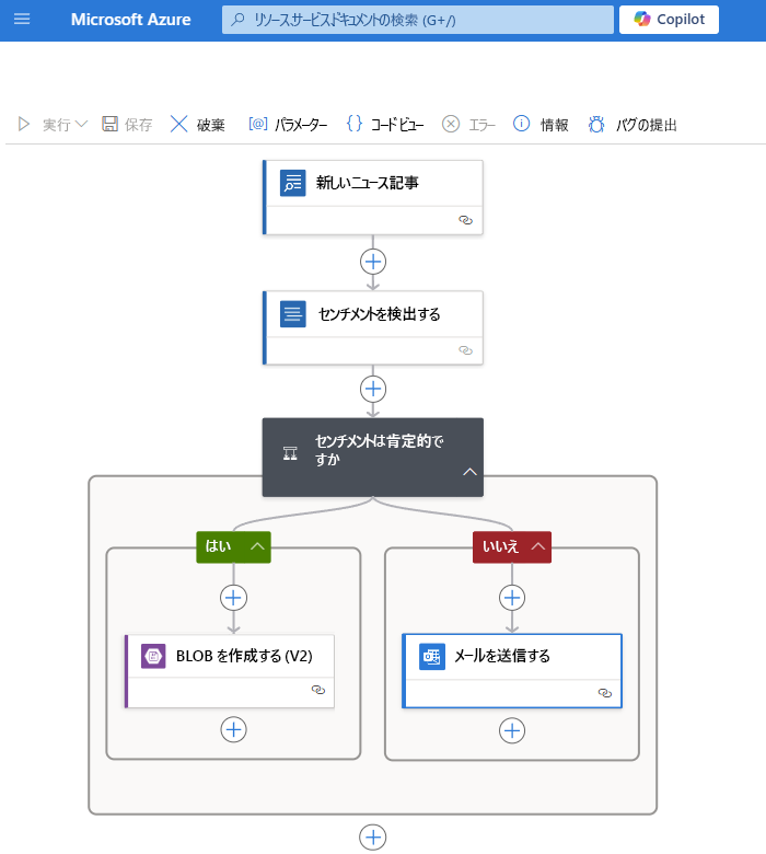 スクリーンショットは、デザイナー内のワークフロー例を示しています。操作を結ぶ矢印で、ワークフローを通じた実行を示しています。