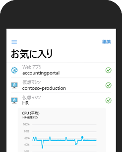 Screenshot of the Azure mobile app running on a phone, showing the activity log for a virtual machine.
