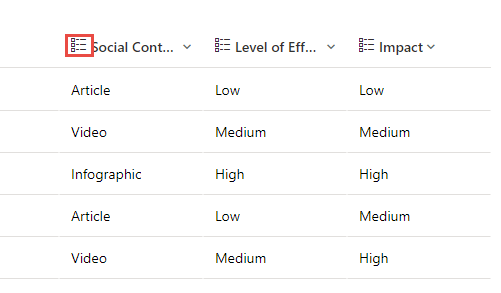 作成された列のスクリーンショット。