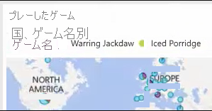 Power BI のスクリーンショット。使用状況メトリックを他のビジネス インテリジェンスと統合します。