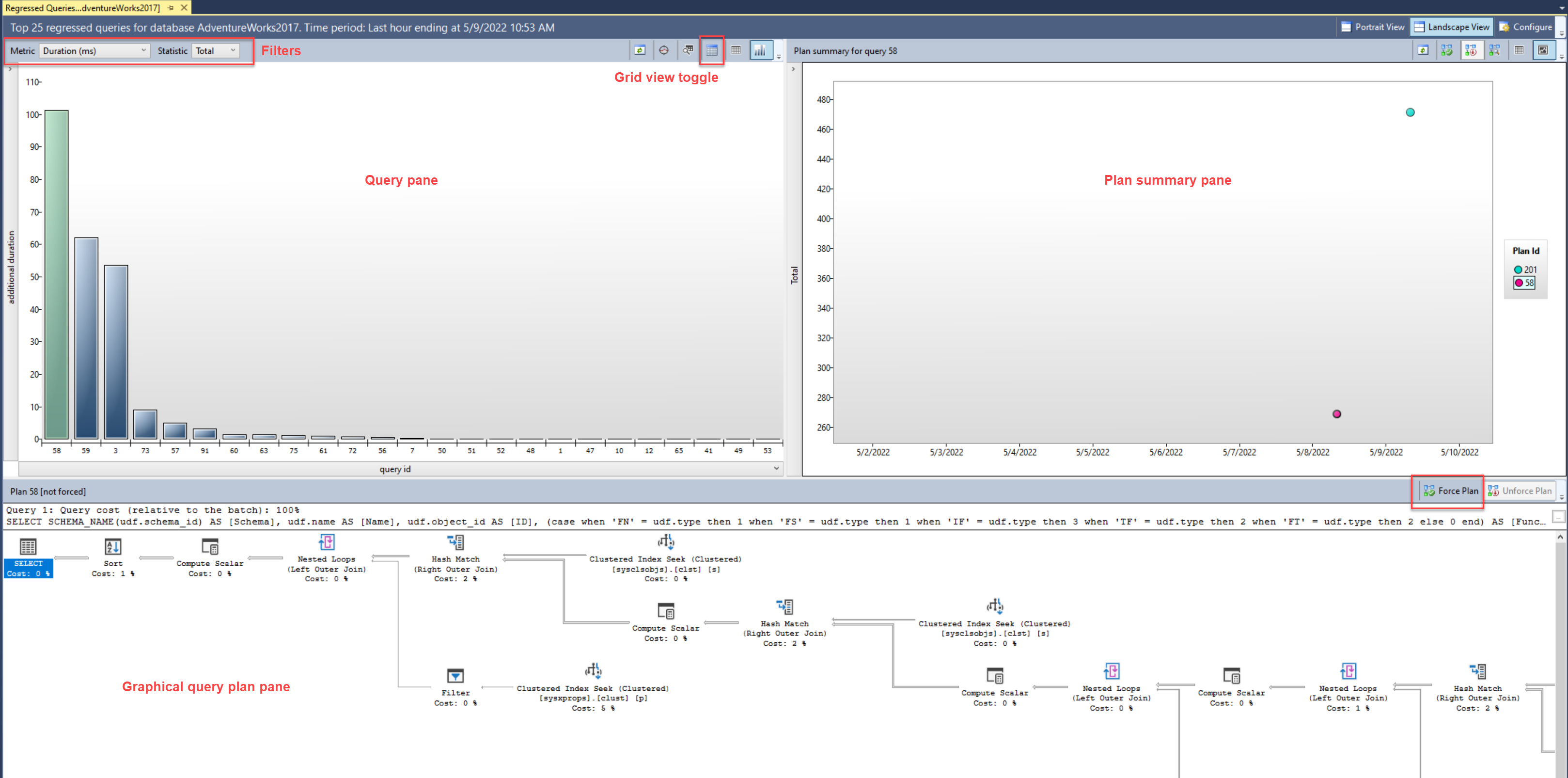 Screenshot of the Query Store Regressed Queries view displaying each of the different panes.