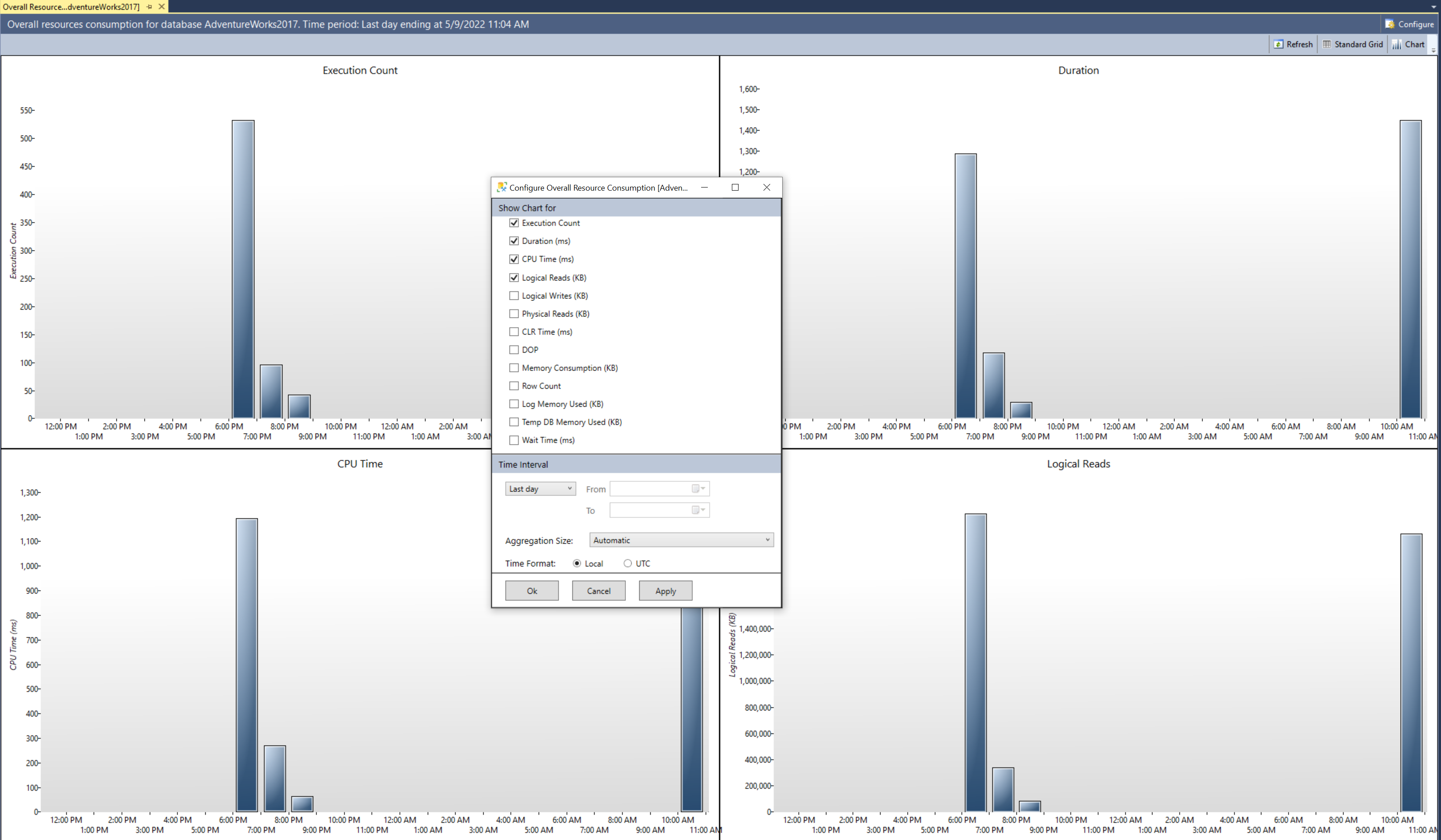 Screenshot of the SQL Query Store Overall resource consumption view with a configuration dialog indicating the different metrics available for display.