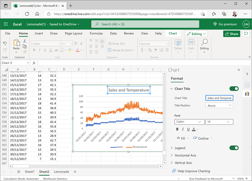 Excel Online でグラフのタイトルを編集するスクリーンショット。