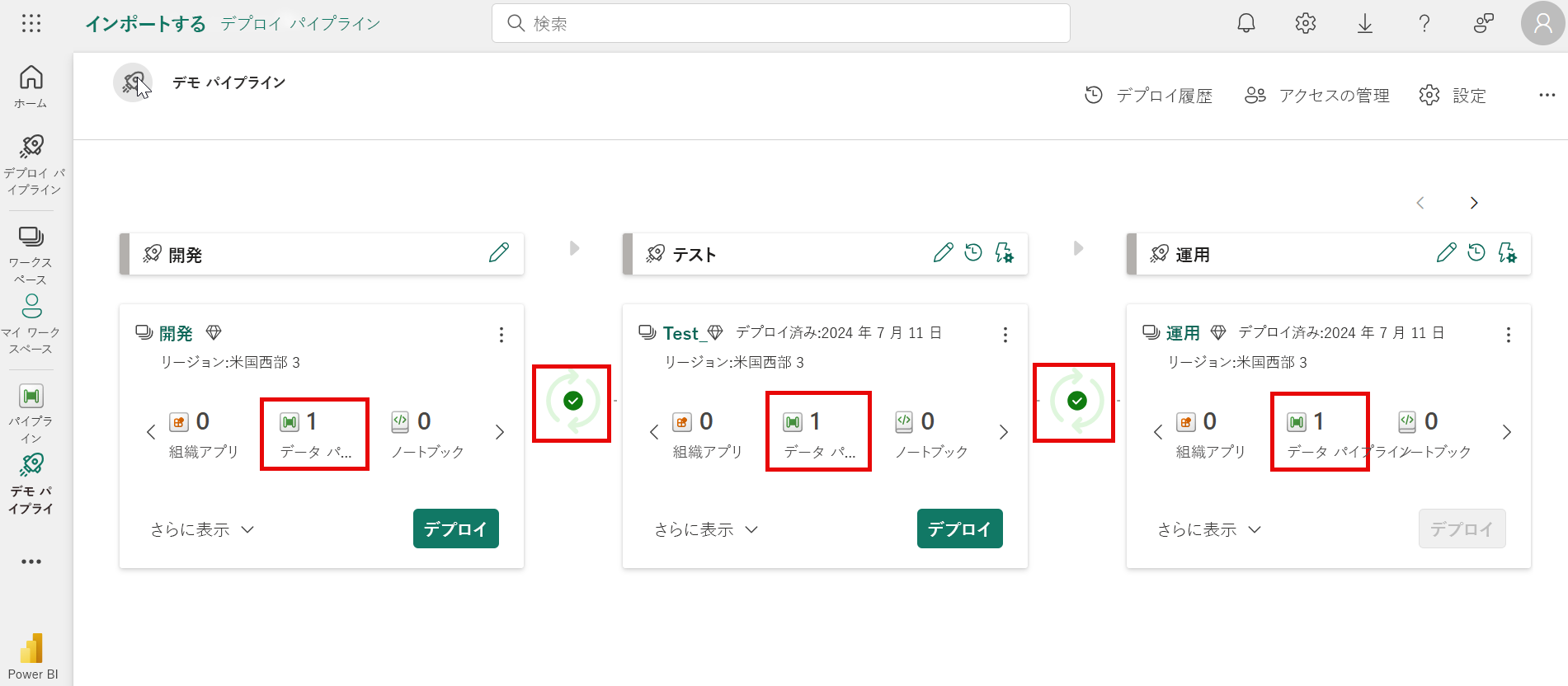 同期されたステージを含むデプロイ パイプラインのスクリーンショット。