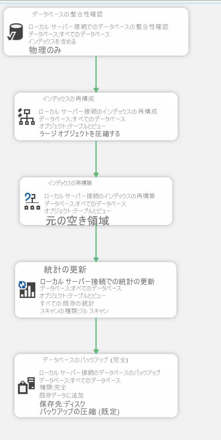 SSMS の完全なメンテナンス プラン