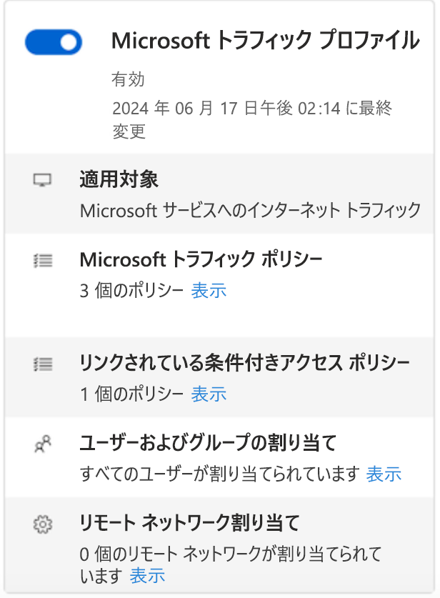 Microsoft トラフィック プロファイルが有効になっているスクリーンショット。3 つのトラフィック ポリシー、条件付きアクセス ポリシー、ユーザー - グループ割り当てを有効にします。