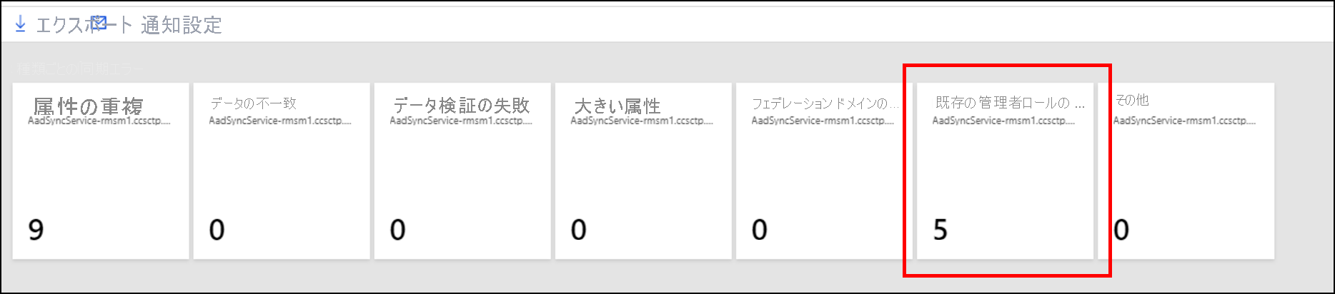 Screenshot of the Microsoft Entra Connect screen with the Existing Admin field selected.