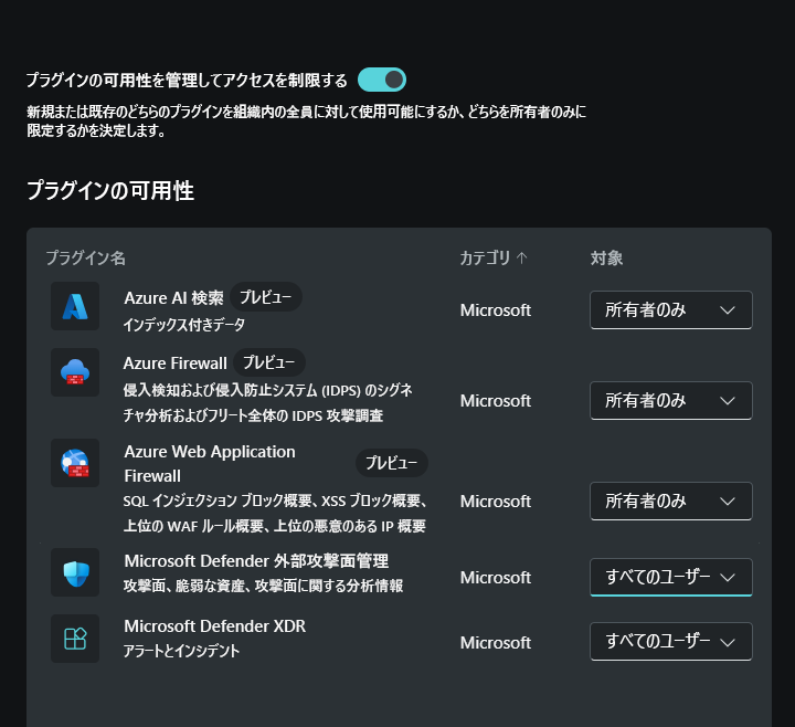制限付きアクセスが有効になっているプラグインの設定ページを示す画面キャプチャ。