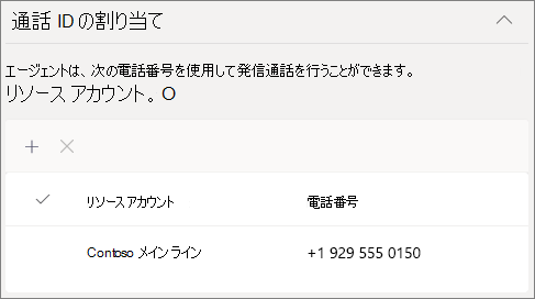 通話キューに通話 ID を割り当てるスクリーンショット。