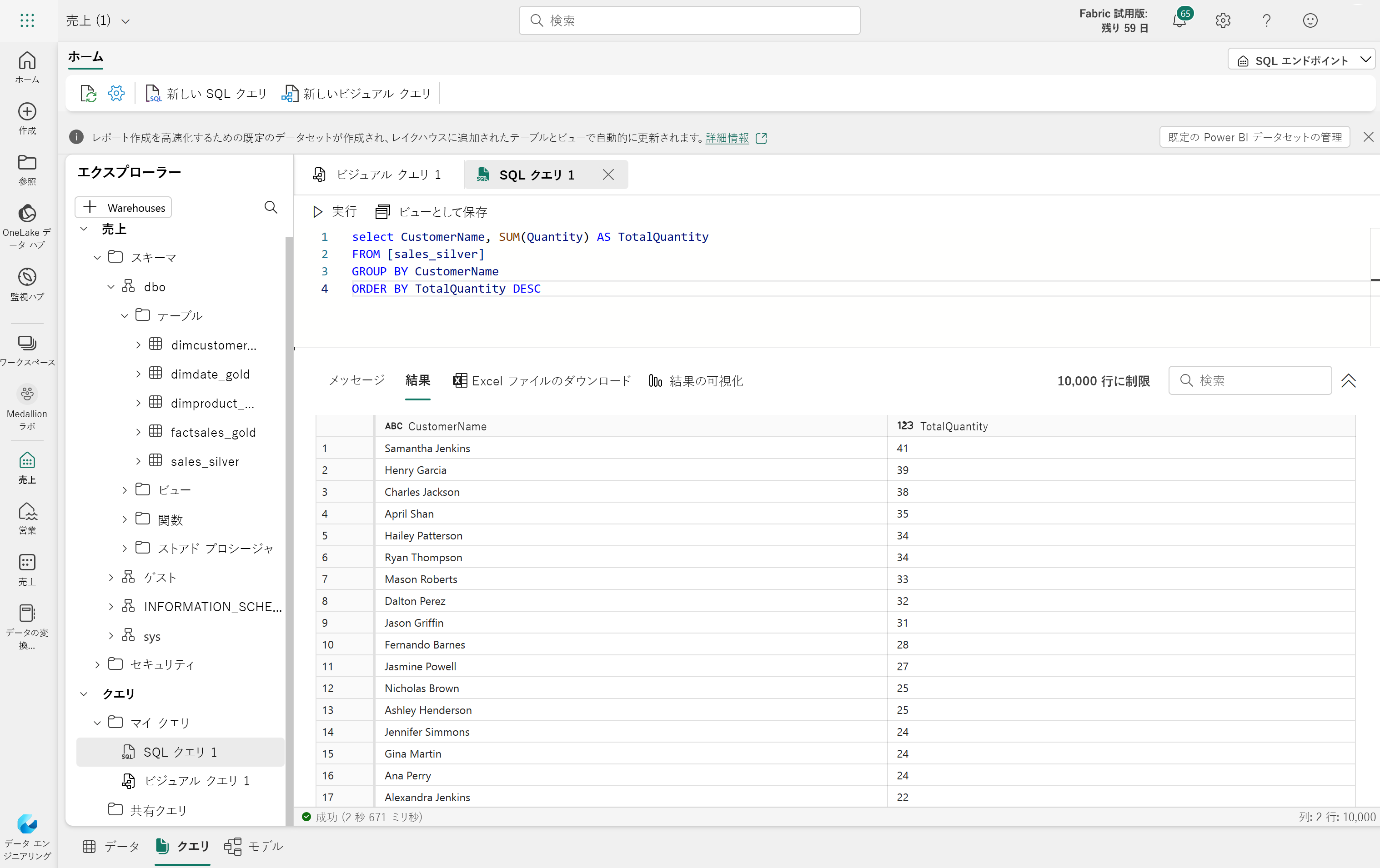 Screenshot of the SQL analytics endpoint in the Fabric user interface.