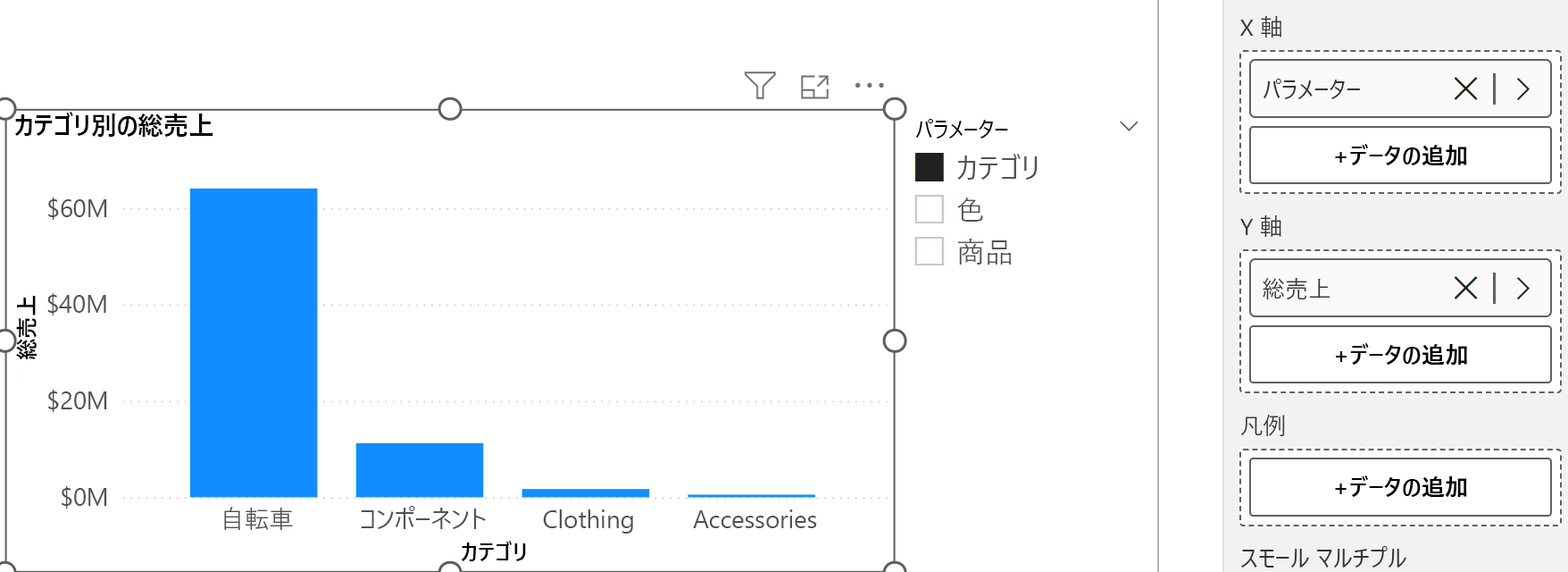 Product 別の Total Sales の縦棒グラフとスライサーのスクリーンショット。