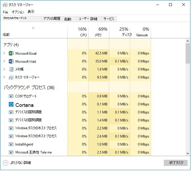 [タスク マネージャー] 画面のスクリーンショット。